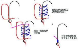 子钩和母钩系法